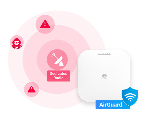 AP Engenius có khả năng phát hiện các AP giả mạo chặn các cuộc tấn công của tin tặc.